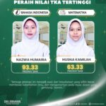 Nilai TKA Resmi Dirilis, Siswa MTsN 8 Banjar Raih, Berikut peraih nilai tertinggi Nilai TKA Resmi Dirilis, Siswa MTsN 8 Banjar Raih, Berikut peraih nilai tertinggi